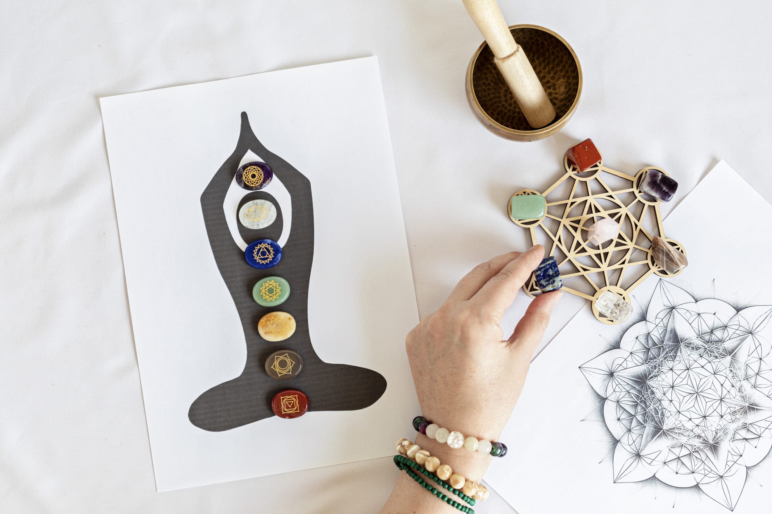 Die neun Chakren - unsere neue Meditationsreihe zu "Körpersprache"